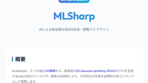 サムネイル