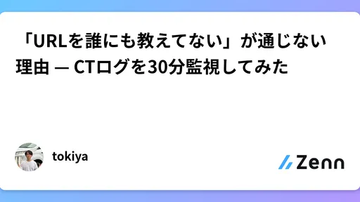 サムネイル
