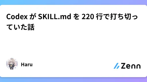 サムネイル