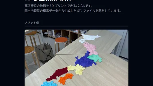 サムネイル