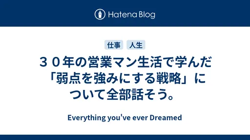 サムネイル