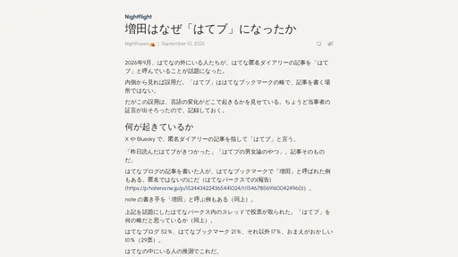 サムネイル