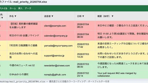 サムネイル