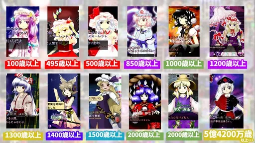 サムネイル